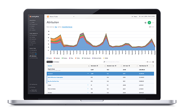 Discover - Understand who your users are and how they're using your app
