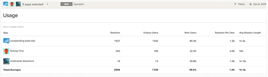 WebAnalytics_4