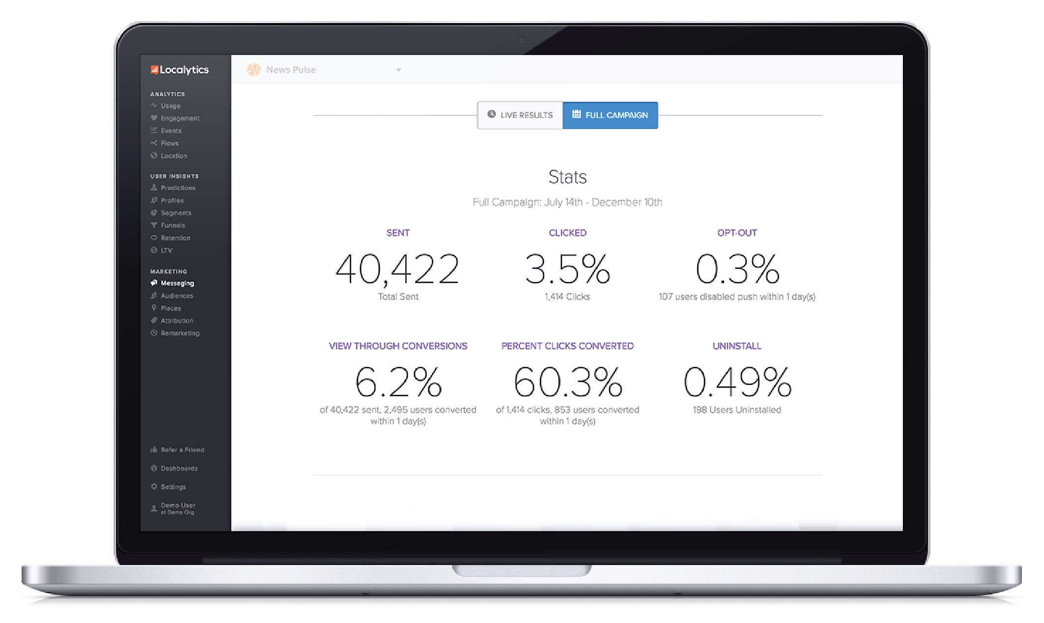 True Impact Summary Statistics